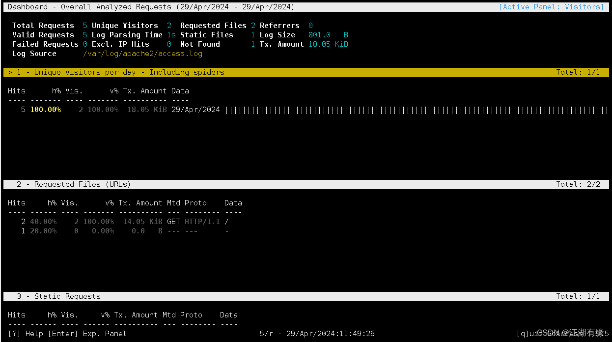 Linux系统之GoAccess实时Web日志分析工具的基本使用插图9 在这里插入图片描述
