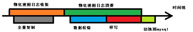896cae17373394cecbbbf80142b7ddfa4067c88b