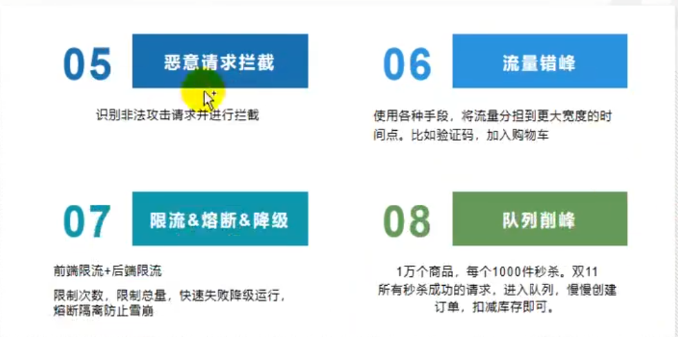 image-20200704224623764