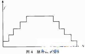 基于 AVR 单片机实现轮胎控制系统的设计方案