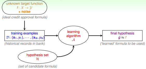 image-20220926214108747