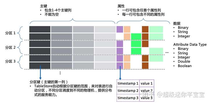 v2-a1e23a326acf782abb442181a6978661_hd.jpg