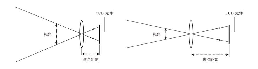 12ee2cbc134ecbbefe8beb3e0fa0f1cc.jpeg