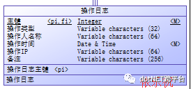 640?wx_fmt=png
