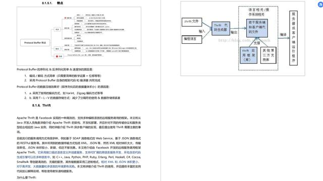 最详细的知识解析，看完这篇你就懂了Netty与RPC(附PDF学习资料)