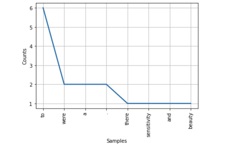 image-20200920174127273