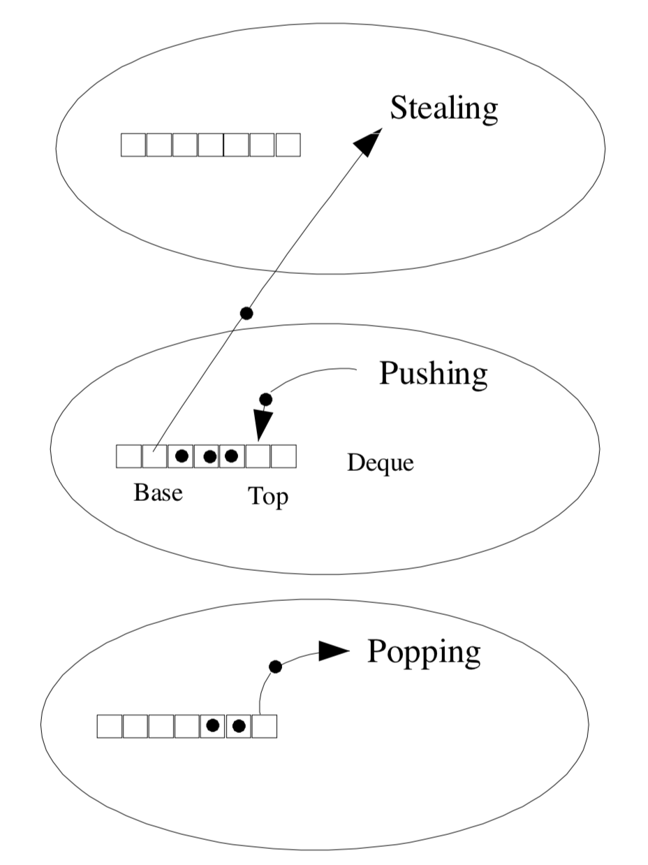 dbc9879822177e0390f08f96ebafde8d.png