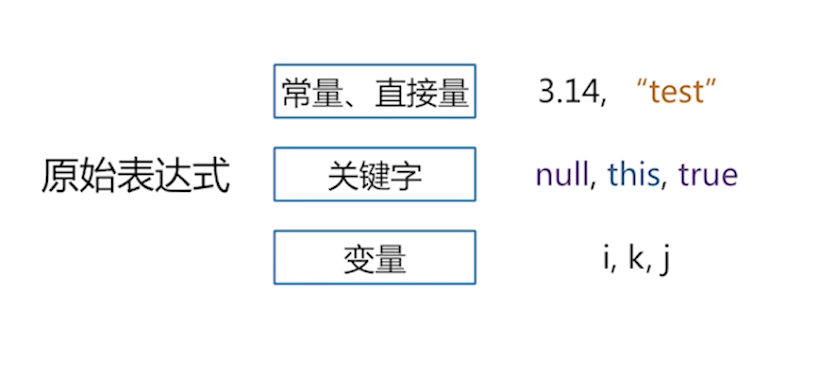 1115910-20170422104114509-1988025320.png