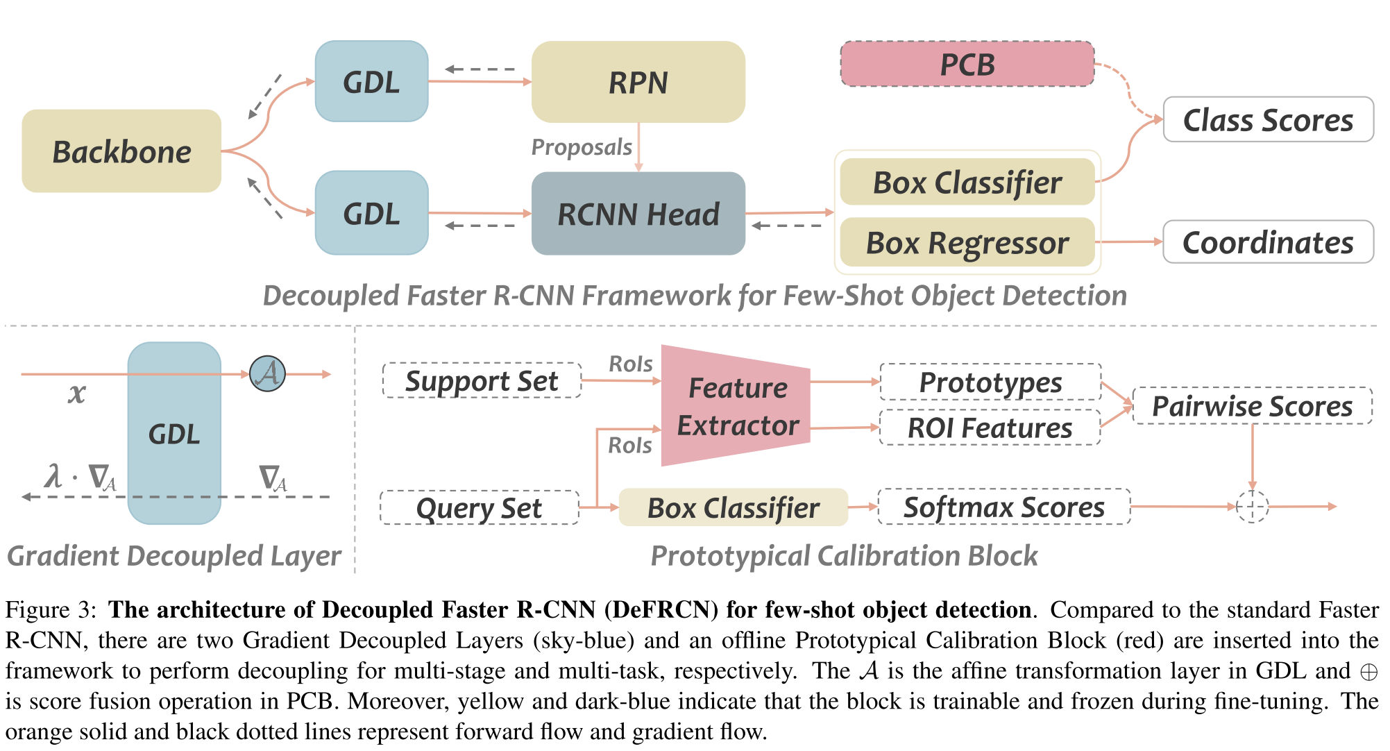 image-20210831101052191