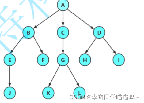 df24f048b03748cf8c5ddb3109c87411.png