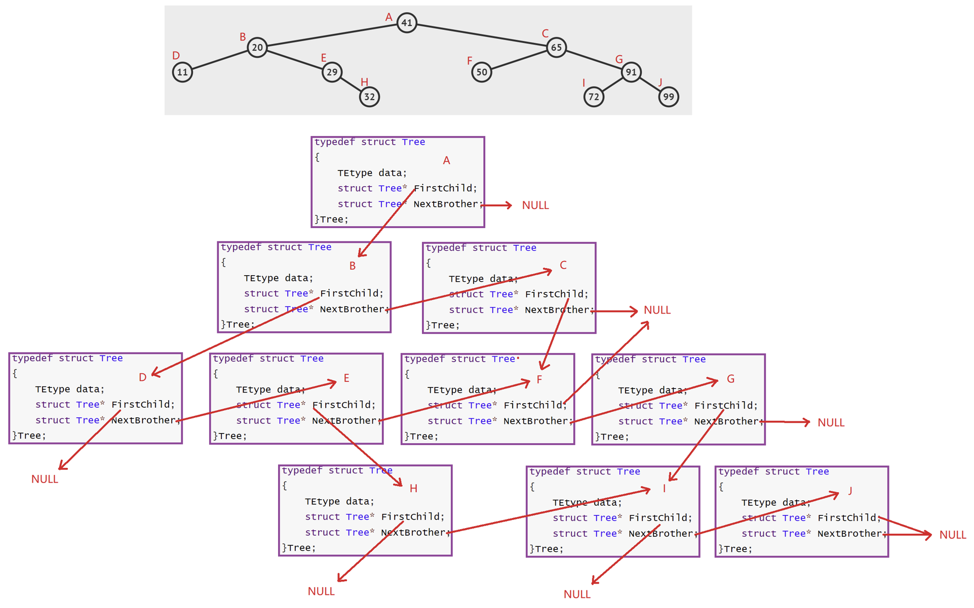 image-20220702172053153