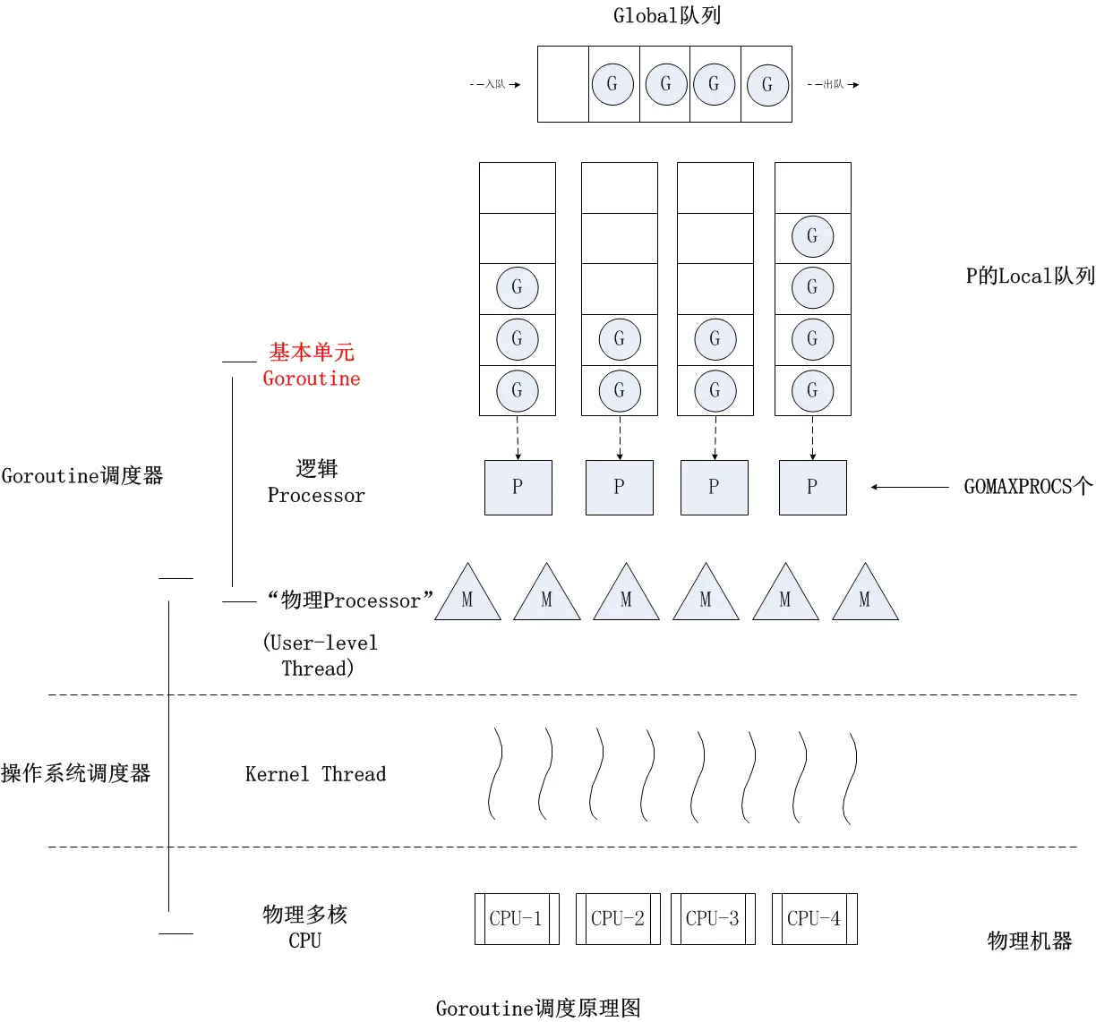 10901752-afdb6d41c3557dd8.png