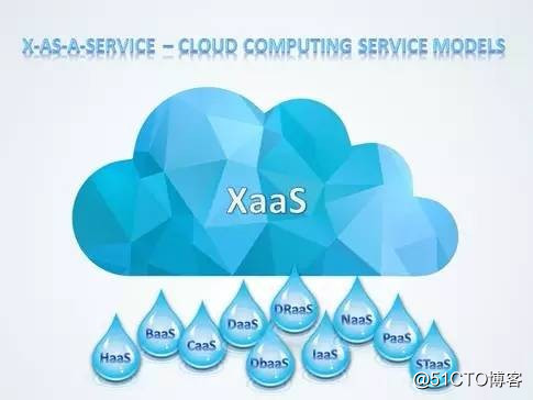 未来的云上趋势—XaaS