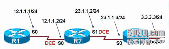 2013-08-27_150115.png 150216287.png