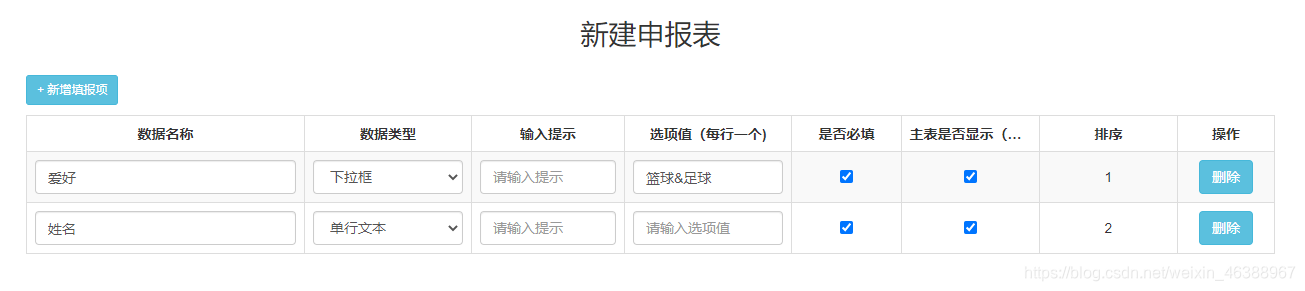 可编辑表格内包含输入框，下拉框，复选框等