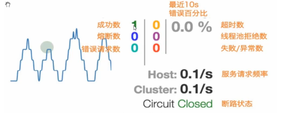 image-20200705134823280