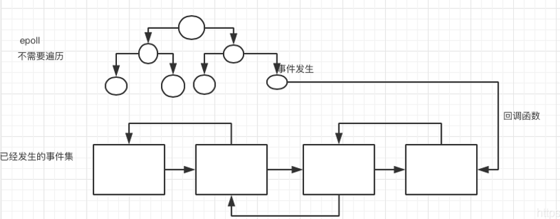 image-20210322173504762