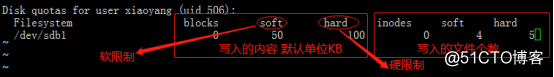 quota磁盘配额