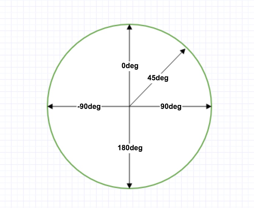 image-20220113160408660