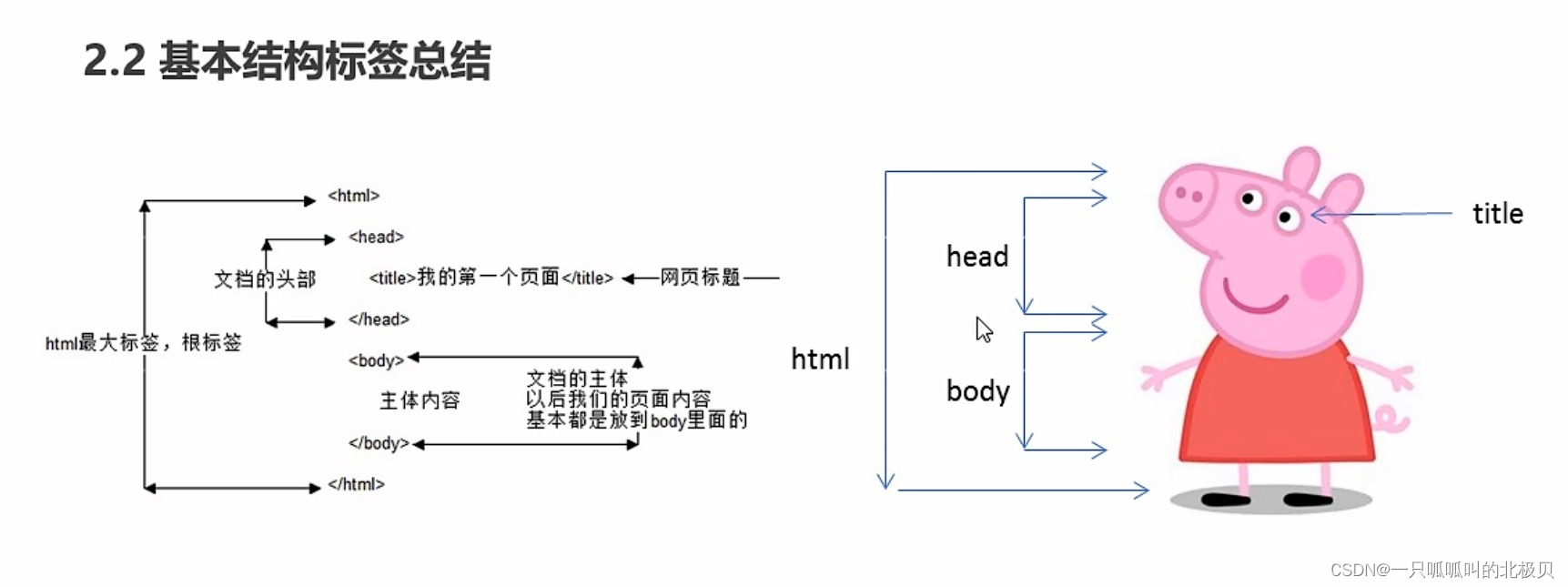 watermark,type_d3F5LXplbmhlaQ,shadow_50,text_Q1NETkDkuIDlj6rlkbHlkbHlj6vnmoTljJfmnoHotJ0,size_20,color_FFFFFF,t_70,g_se,x_16