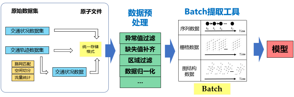 78b99662650d3047da8d7c9776cd4062.png