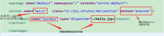 struts.xml