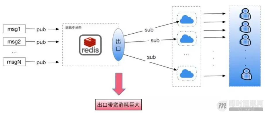 webp