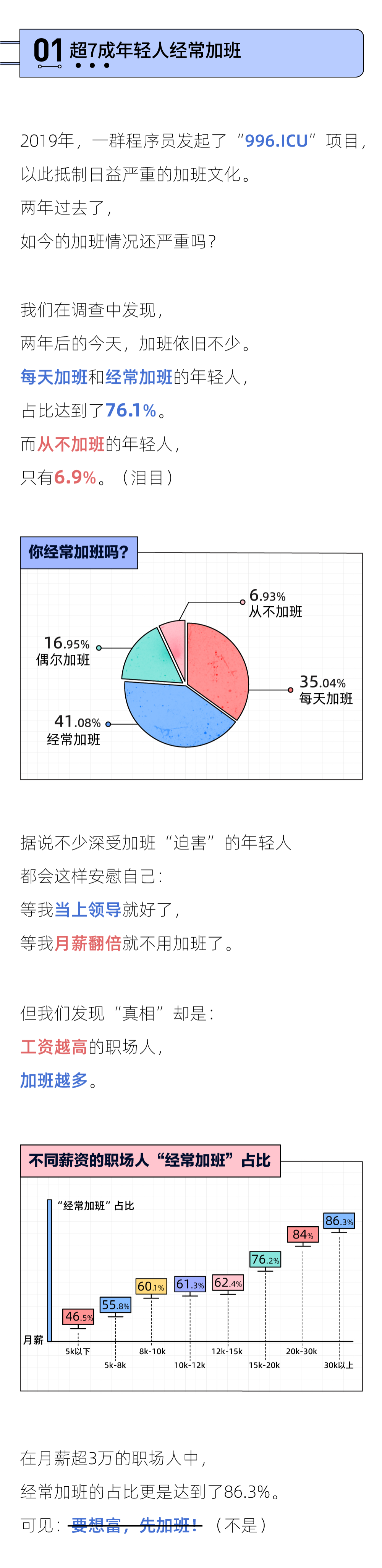 063b05d9b784ef297d5f4a2e8dc6e021.png