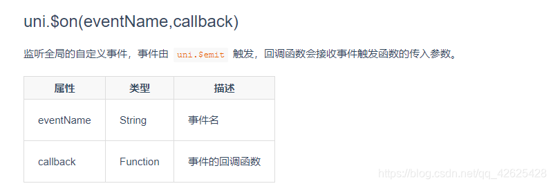 从0开始认识uniapp