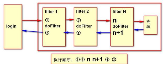 e86f7bc80b303948c7a02abe15a93331.png