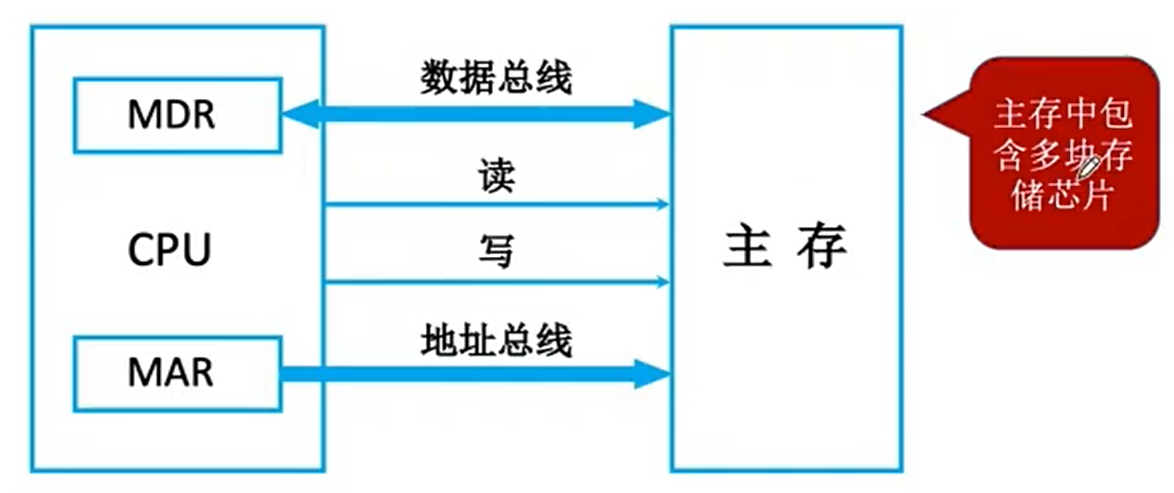 image-20220202204234487