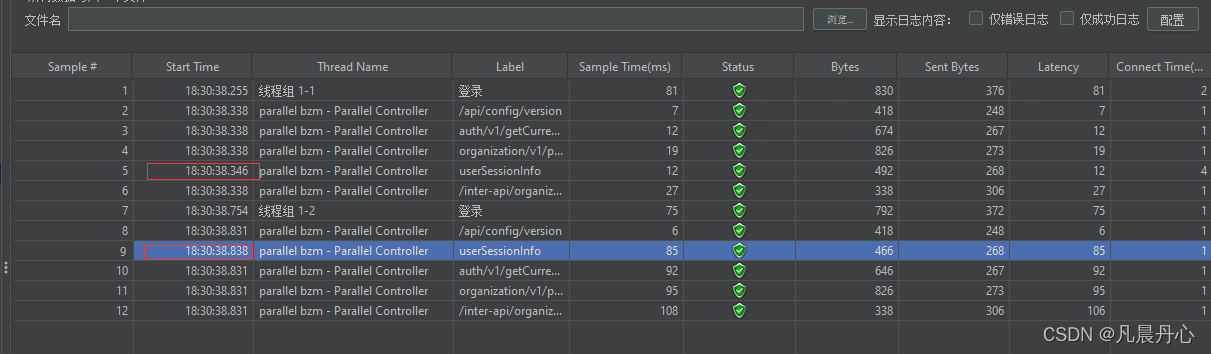 JMeter-(逻辑控制器)--bzm - Parallel Controller（并行控制器）-CSDN博客