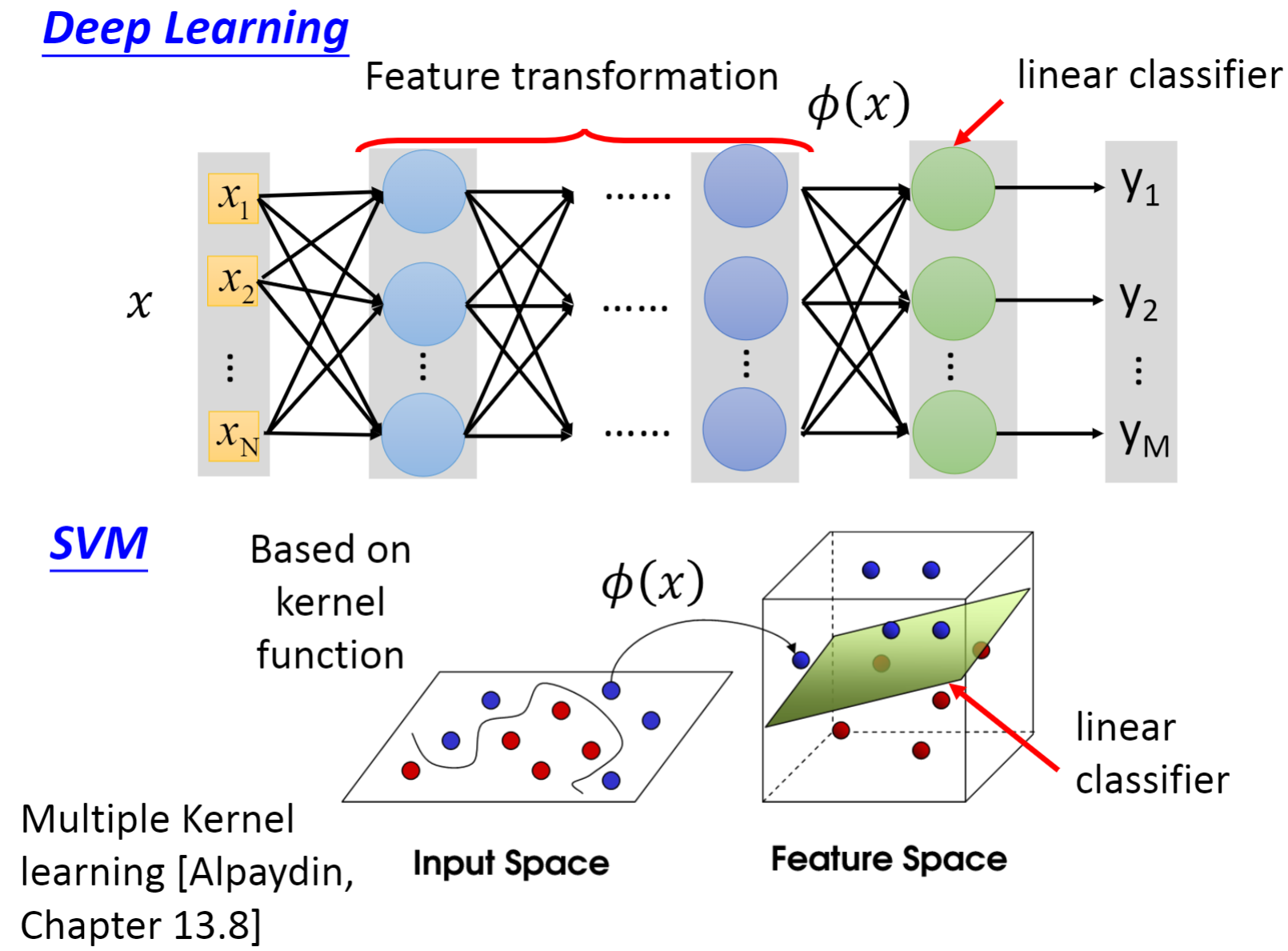 image-20220810102900573