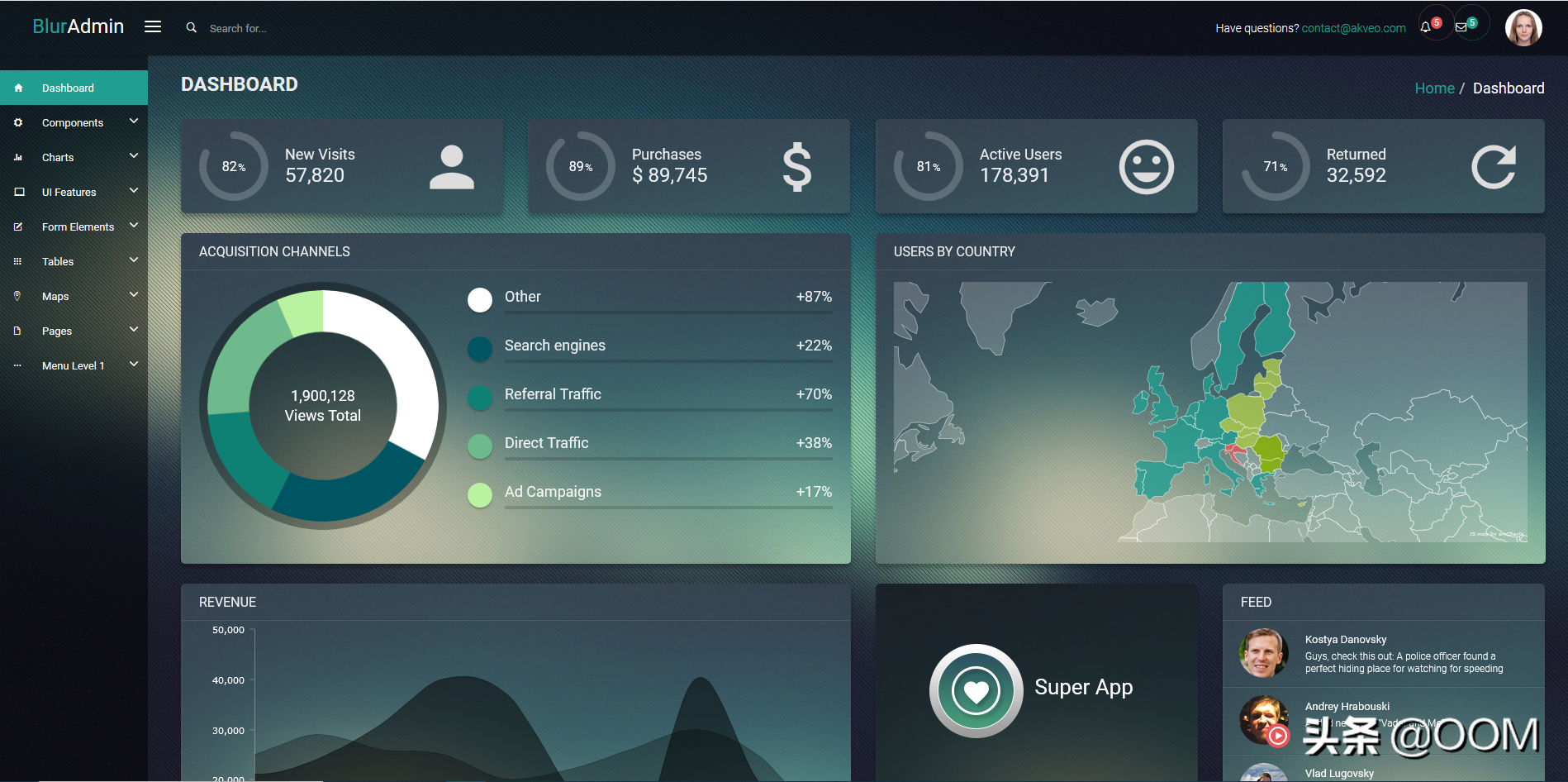 程序员副业必备10个Github开源项目,一键生成后台系统