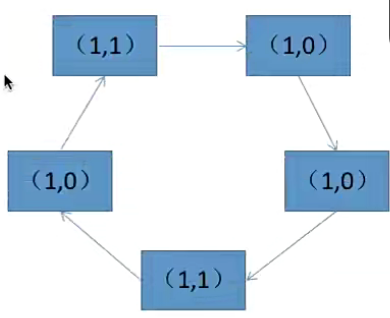 image-20230715151330345