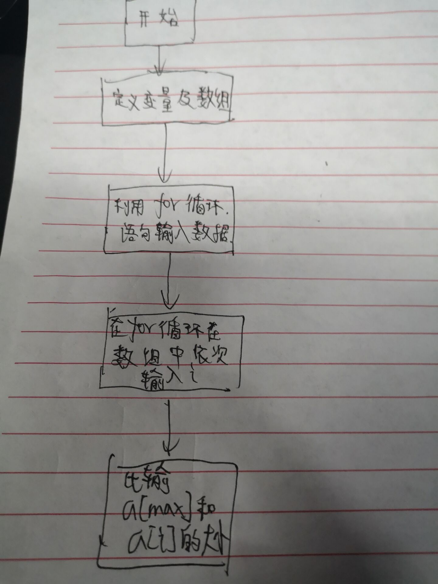 1584725-20190308193855215-2114727358.jpg