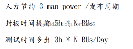 Image(1)