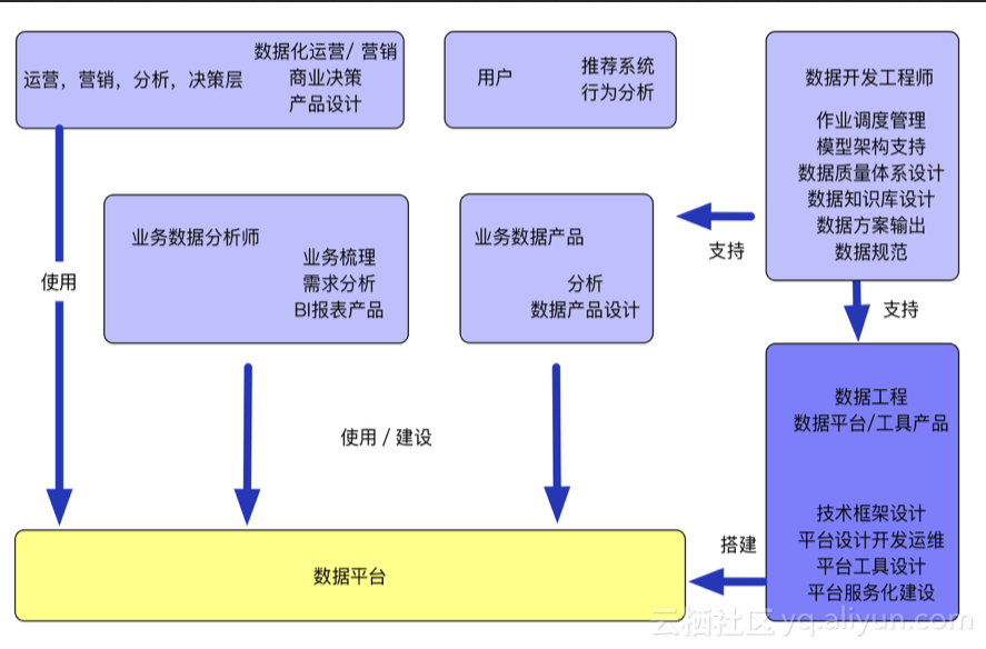 bb638501b737457ca2af6172f455d828989f88b7