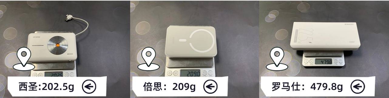 2024年高品质充电宝重磅测评来了！到底哪款充电宝质量更好？
