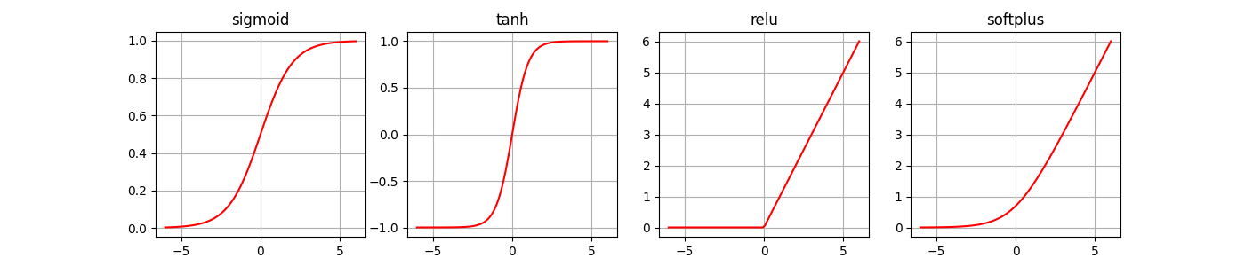 image-20210226191811852
