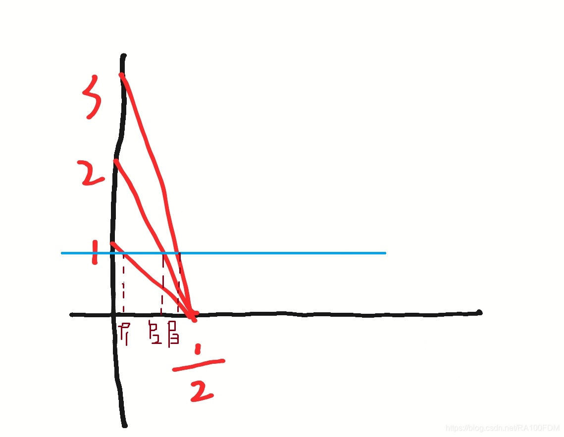 QQ图片20210422160054