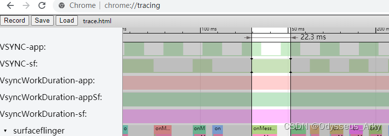 SurfaceFlinger Trace