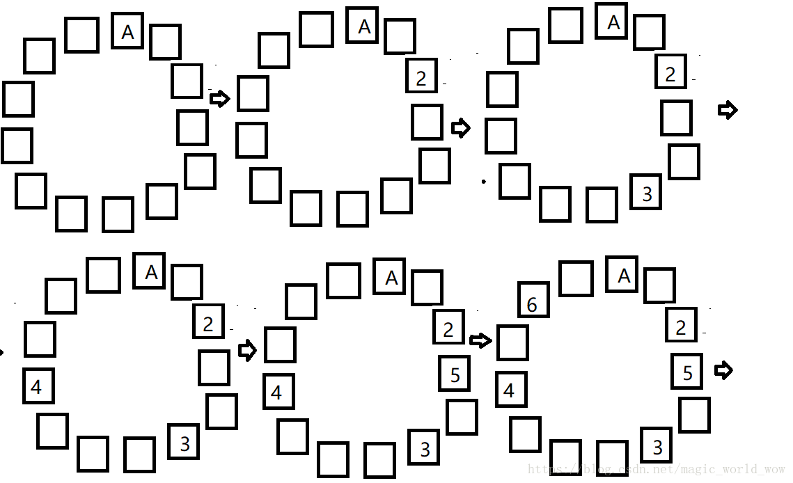 这里写图片描述