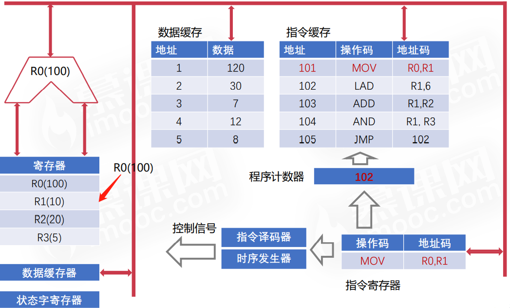 image-20220326220639916