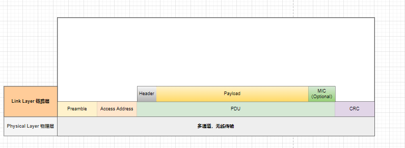 image-20220929090009050