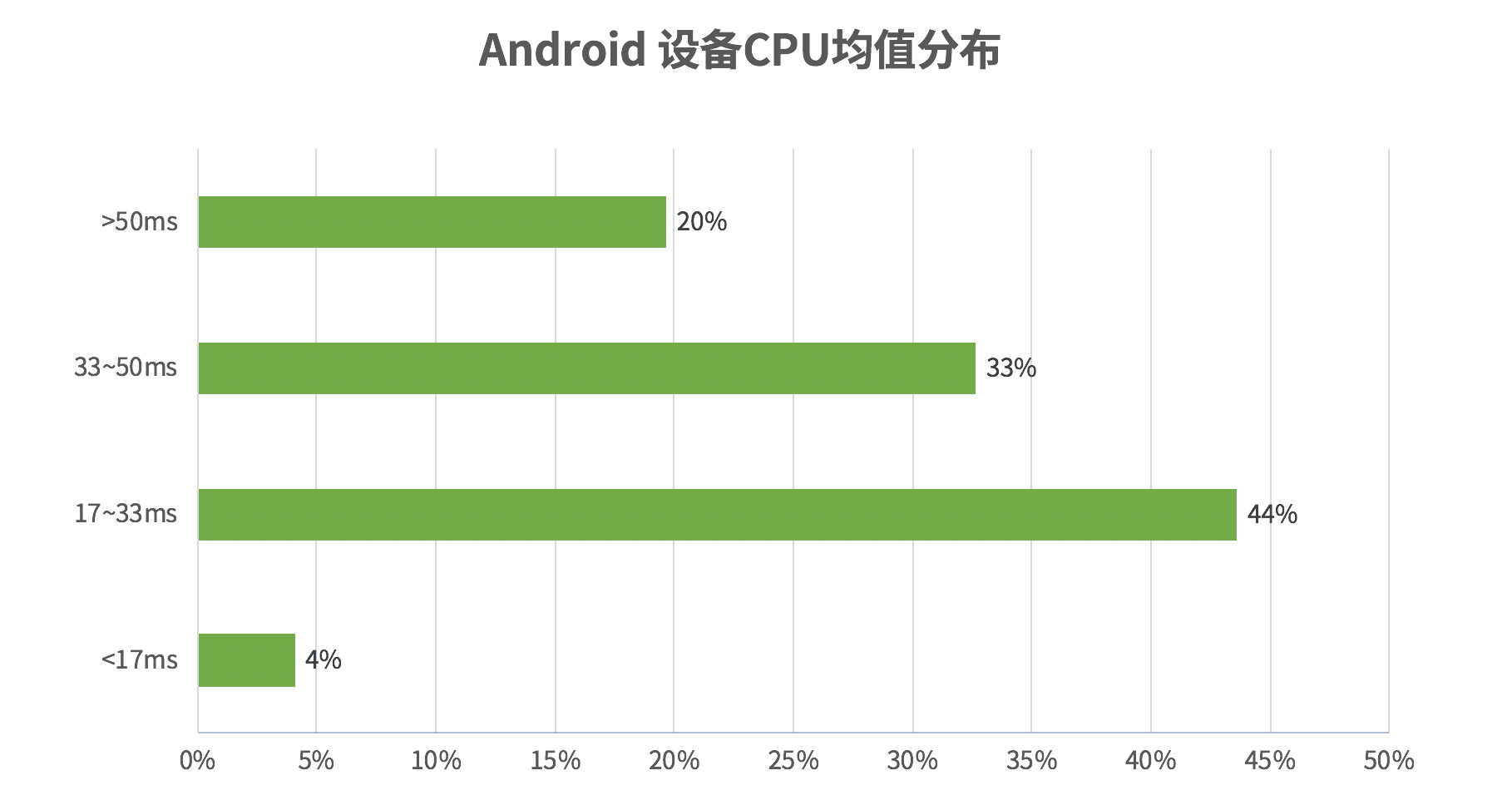 请输入图片描述