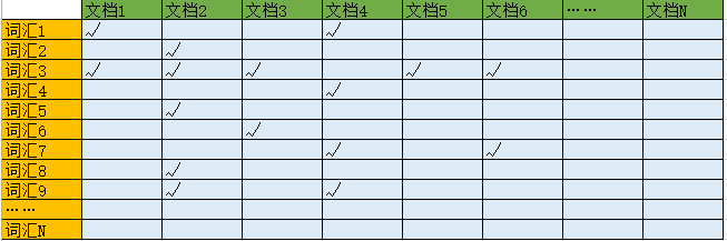 525024-20180602163628942-767637112.png
