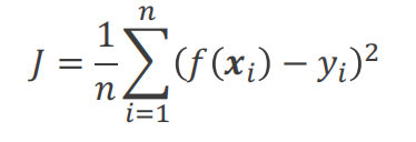 损失函数也成为Mean Squared Error (MSE)