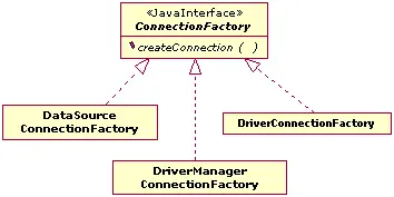 ConnectionFactory.gif