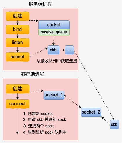 f8c79e63d3895aef9a9362d1bd25ef0b.png